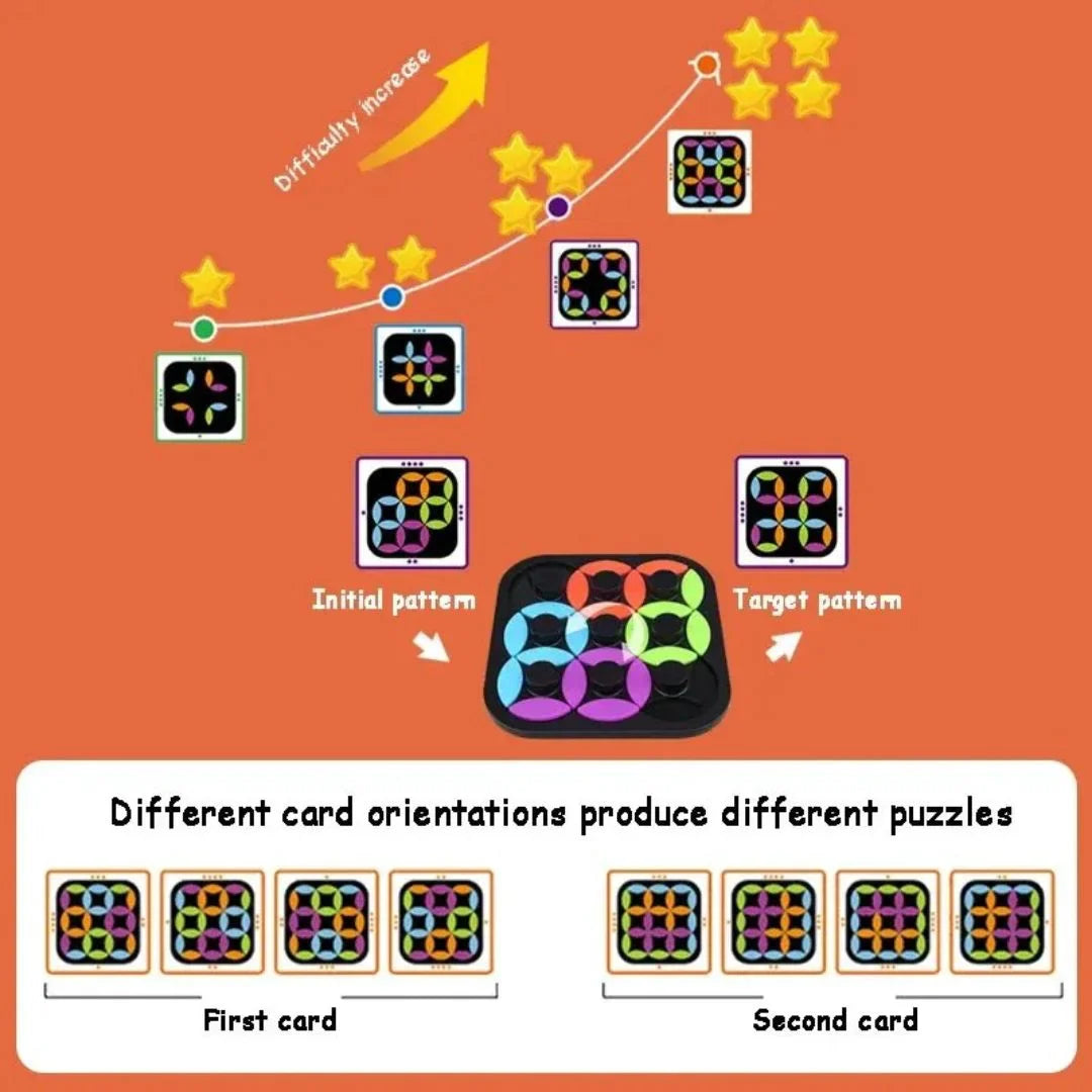 PuzzleSphere – Obrotowa gra logiczna dla dzieci w wieku 6+