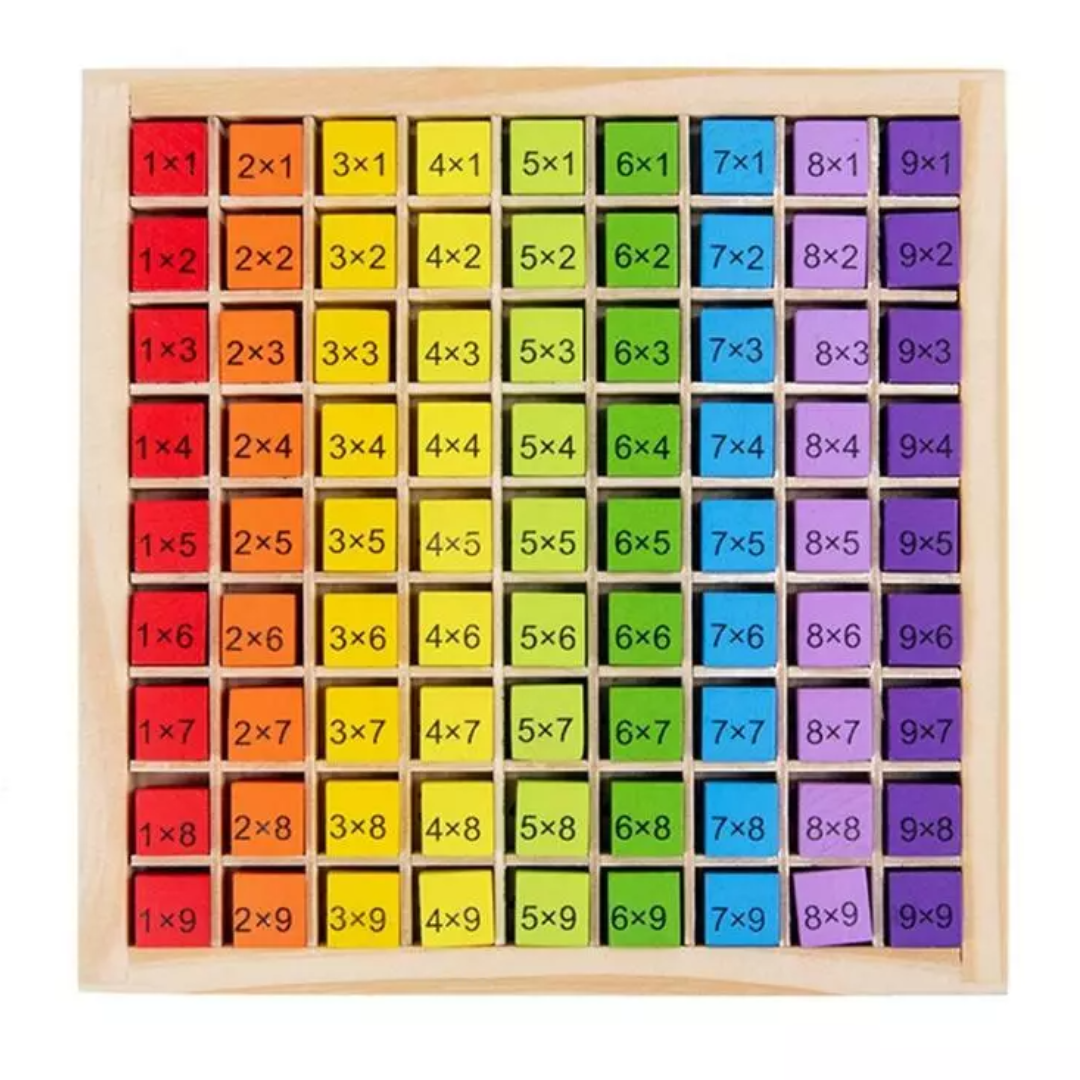 MultiplyFun – Edukacyjne zabawki drewniane