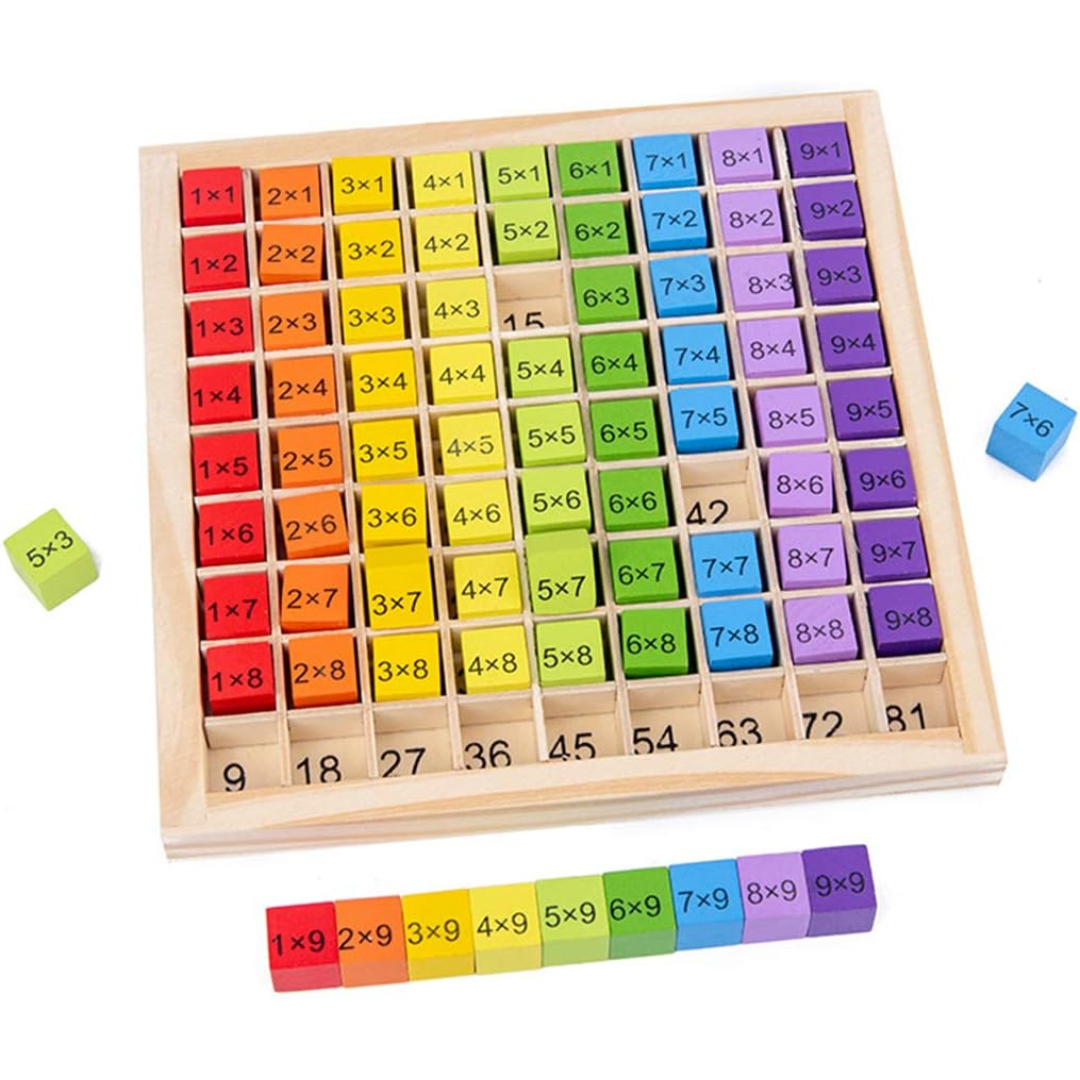 MultiplyFun – Edukacyjne zabawki drewniane