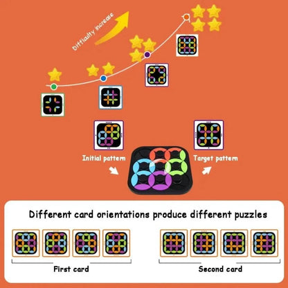 PuzzleSphere – Obrotowa gra logiczna dla dzieci w wieku 6+