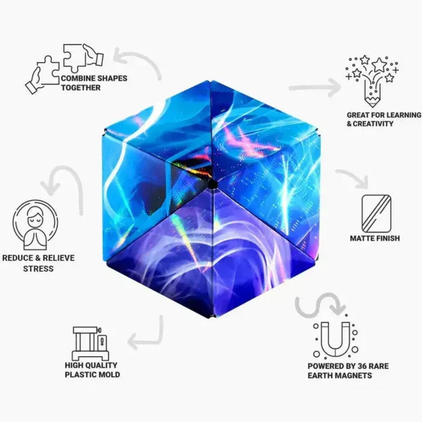 MorphBox – Zmieniająca kształt kostka-puzzle dla dzieci w wieku 8+ lat – wzmacnia myślenie przestrzenne i kreatywne skupienie