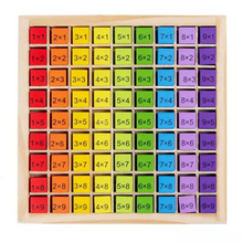 MultiplyFun – Edukacyjne zabawki drewniane