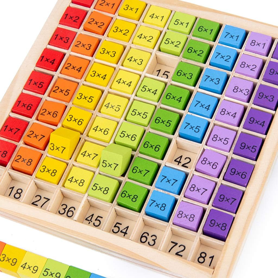 MultiplyFun – Edukacyjne zabawki drewniane